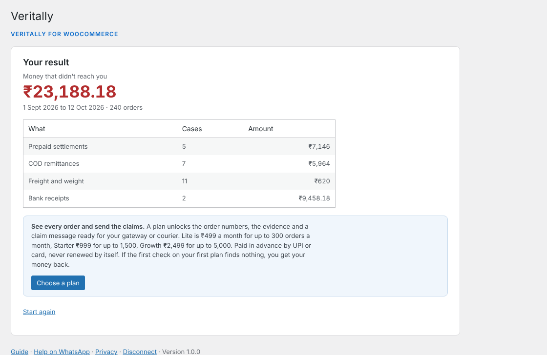 Veritally inside WooCommerce: the leak scan shows money that didn't reach the store, by type